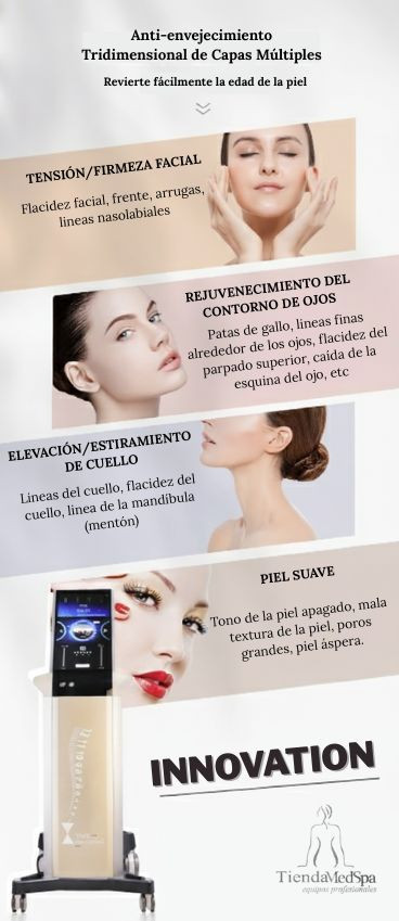 HIFU INNOVATION Tienda Spa Medico (2)