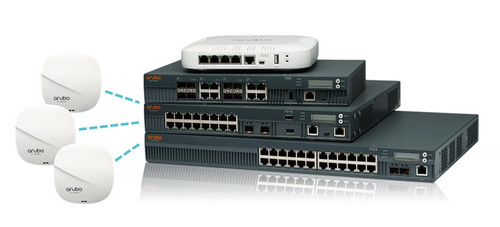 Aruba Distributor | Aruba Network Security Solutions.jpg