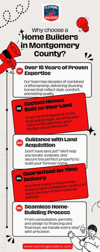 home builders in montgomery county.jpg