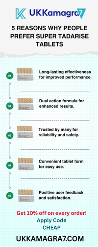 5 Reasons Why People Prefer Super Tadarise Tablets.png