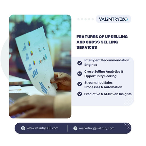 Features of Upselling and Cross Selling Services.jpg