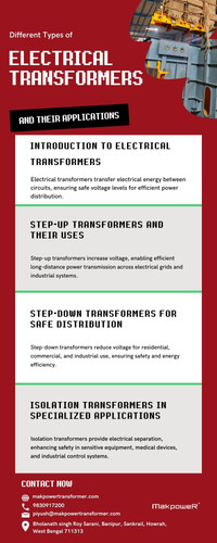 Different Types of Electrical Transformers and Their Applications.jpg