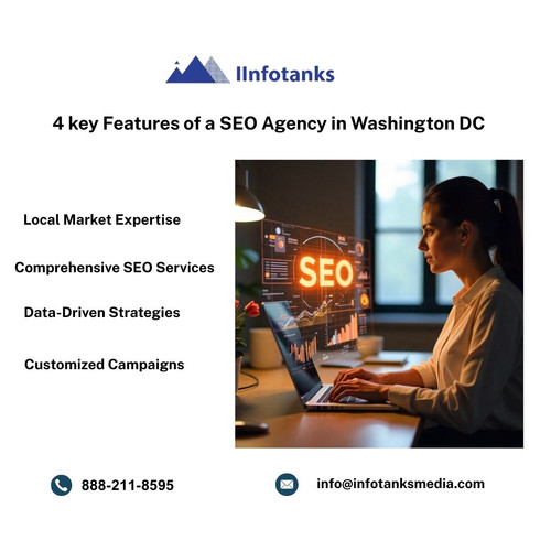 4 key Features of a SEO Agency in Washington DC.jpg