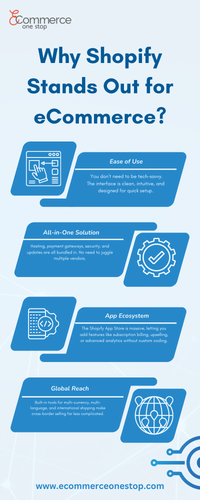 Why Shopify is a Top Choice for eCommerce?.png