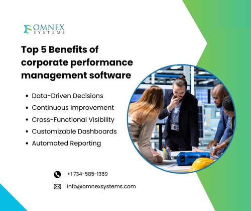 Top 5 Benefits of corporate performance management software.jpg