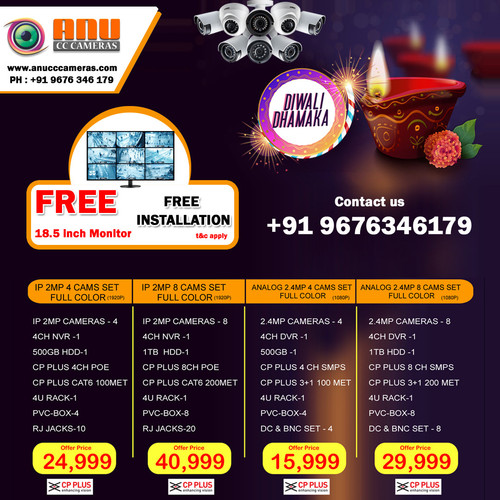 Anu Security Camera Installation in Hyderabad | CCTV Camera.jpg