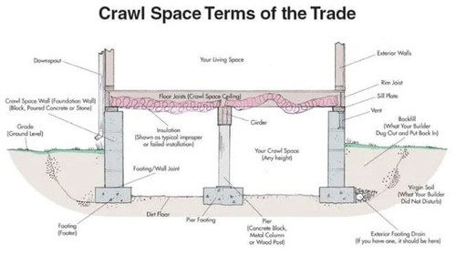 crawlspace2501.jpg