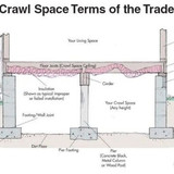 crawlspace2501