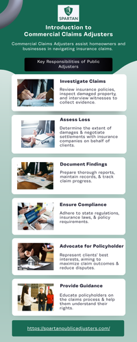 Are you stuck in an Insurance Claim Maze? Find Your Way with a Commercial Adjuster.png
