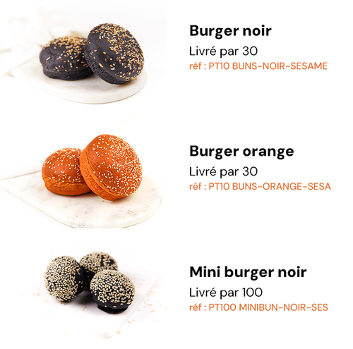 Groupe buger update.png