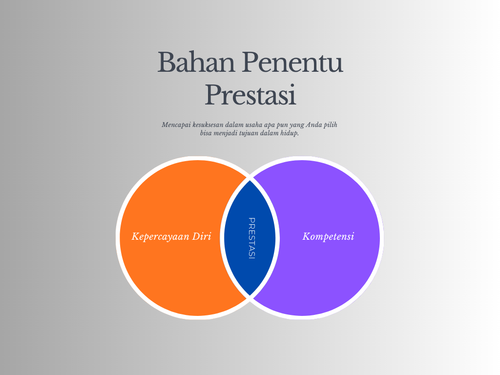 Penentu Prestasi.png