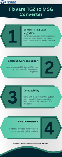 FixVare TGZ to MSG Converter.png