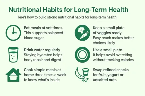 Nutritional Habits for Long Term Health 1024x683.webp
