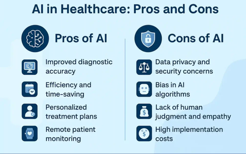 AI in Healthcare Pros and Cons.png