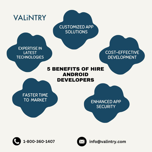 5 benefits of Hire Android Developers.jpg