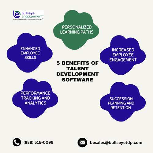 5 benefits of Talent Development Software.jpg