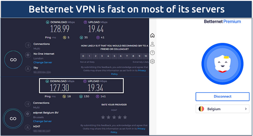 betternet vpn review speed chart 1 en autoresized86X.png