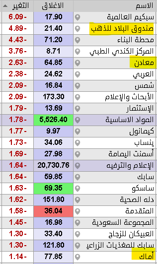 G32Q1WwWQAAuPgR.png
