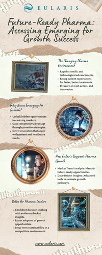 Future-Ready Pharma Assessing Emerging for Growth Success.jpg