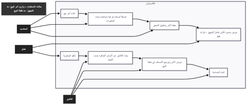 Untitled diagram 2025 10 23 082256.png