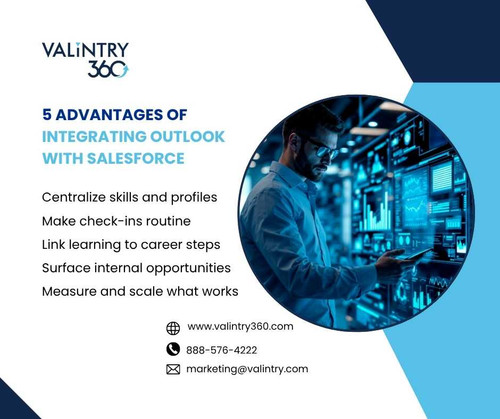 5 Advantages of Integrating Outlook with Salesforce.jpg