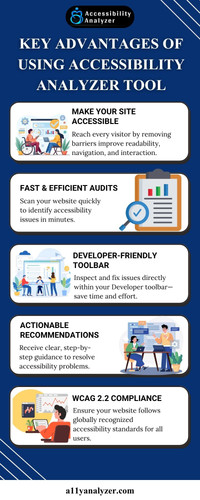 Key Advantages of using Accessibility Analyzer Tool.jpg