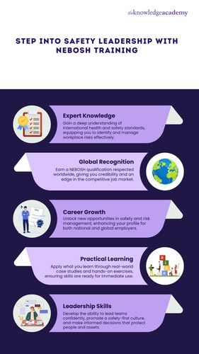 Step Into Safety Leadership with NEBOSH Training.jpg
