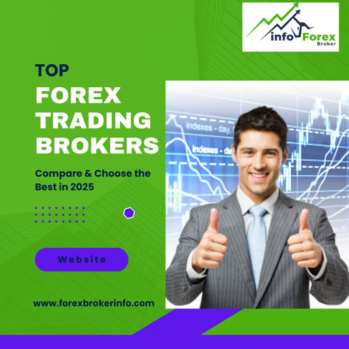 Top Forex Trading Brokers.png