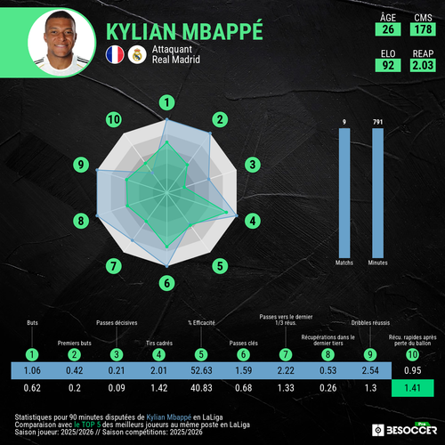 player avg 234474 (1) (1).png