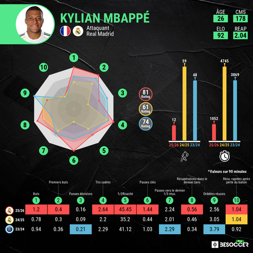 player seasons 234474 (4).png