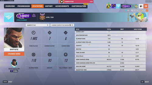Overwatch yVlcxSKDYl.png