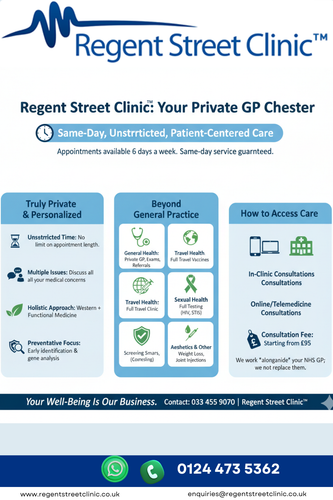 Regent Street Clinic Your Private GP Chester.png