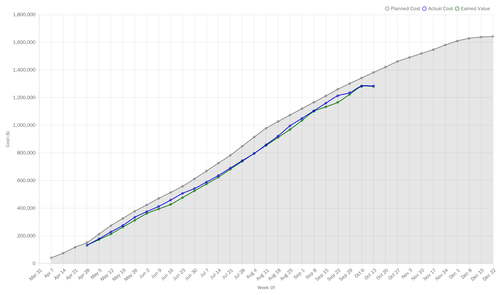 chart.png