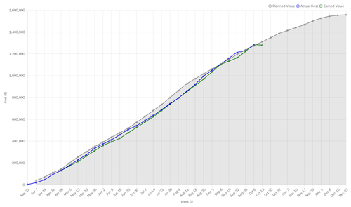 chart.png