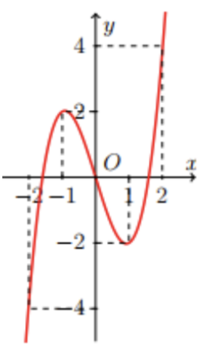 Ảnh màn hình 2025 10 23 lúc 9.15.57 SA.png