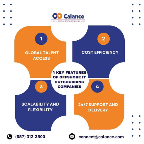 4 key Features of offshore it outsourcing companies.jpg