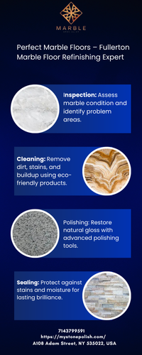 Fullerton marble floor refinishing expert (2).png