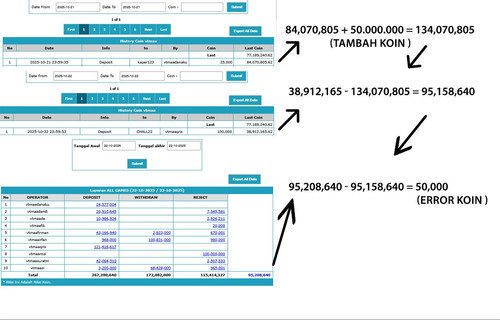 eror coin TGL 22 OKTOBER.jpg