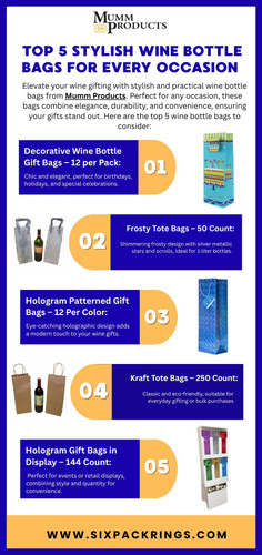 Top 5 Stylish Wine Bottle Bags for Every Occasion.jpg