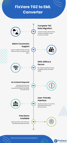 FixVare TGZ to EML Converter(1).png