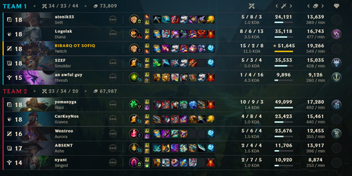 LeagueClientUx Hlx62WnpFL.png