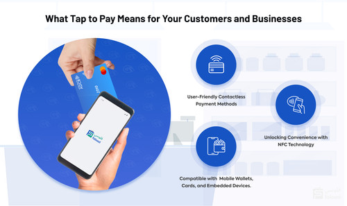 Tap to pay.jpg