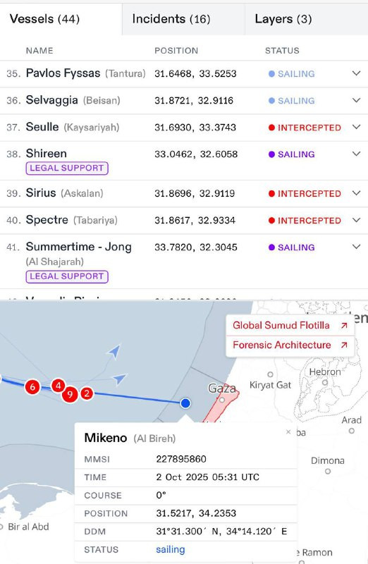 تمكنت سفينة البيرة الآن ولأول مرة من دخول المياه الإقليمية الفلسطينية متجهة نحو غزة، بينما لا تزال عشرات السفن ضمن الأسطول تحاول تجاوز سفن الاحتلال....