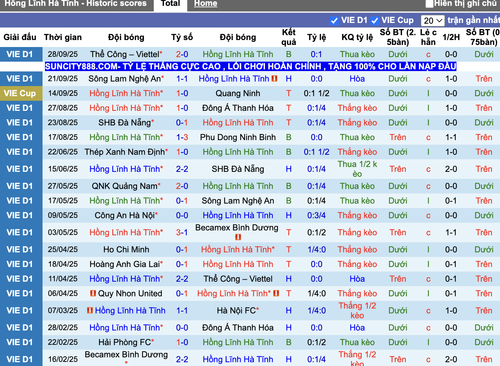 Ảnh màn hình 2025 10 02 lúc 19.50.35.png