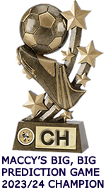 maccyBBPLtrophy2023 24.gif