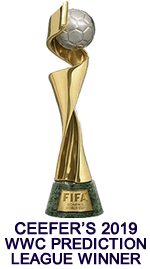 2019wwcplchamp.gif