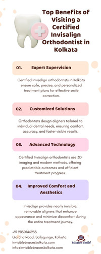 Top Benefits of Visiting a Certified Invisalign Orthodontist in Kolkata.jpg