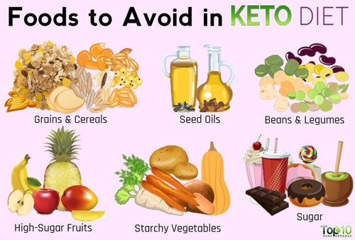 ketodiet05.jpg