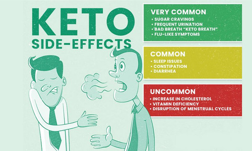 ketodiet07.jpg