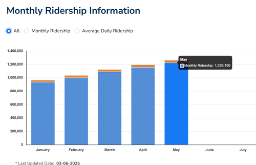 GtZG dWbsAIYdQC?format=png.png